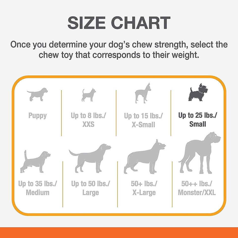 Nylabone Power Chew Classic Bone Chew Toy For Dogs, Durable Dog Toys For Aggressive Chewers, Chicken Flavor, Small/Regular - Up To 25 Ibs. (1 Count)