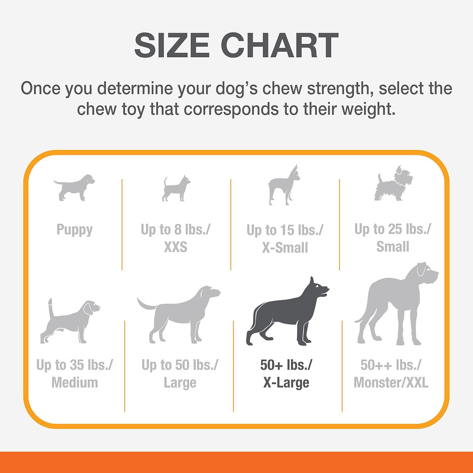 Nylabone Power Chew Axis Bone Chew Toy For Dogs, Dog Toys For Aggressive Chewers, Bacon Flavor, X-Large/Souper - 50+ Lbs. (1 Count)