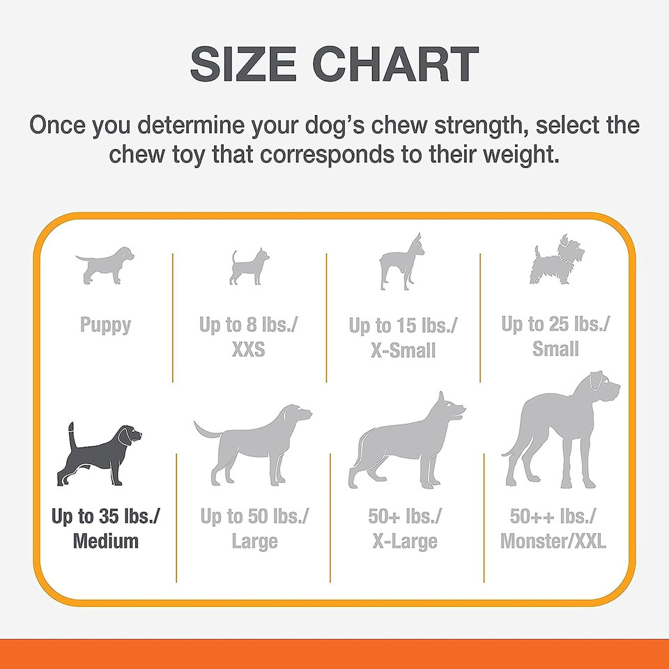 Nylabone Power Chew Barbell Bone Chew Toy For Dogs, Durable Dog Toy, Peanut Butter Flavor, Medium - Up To 35 Lbs. (1 Count)