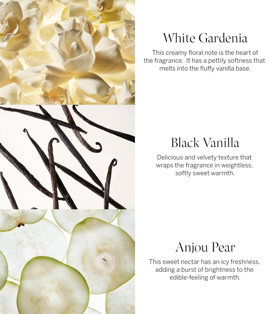 Victoria'S Secret Tease Eau De Parfum, Women'S Perfume, Notes Of White Gardenia, Anjou Pear, Black Vanilla, Tease Collection (3.4 Oz)