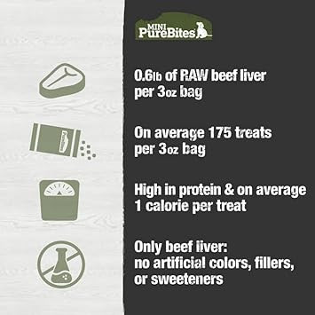 Purebites Mini Beef Freeze Dried Dog Treats, 1 Ingredient, Made In Usa, 3Oz