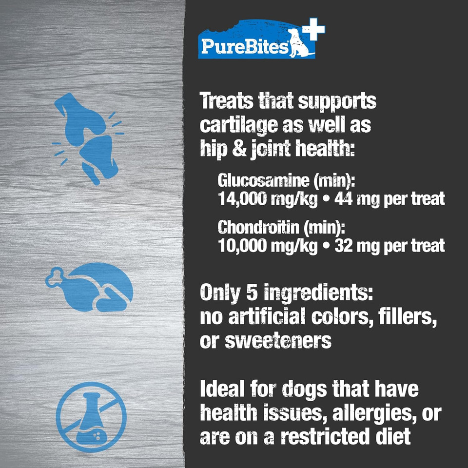 Purebites+ Hip & Joint Freeze Dried Dog Treats, 5 Ingredients, Made In Usa, 3Oz