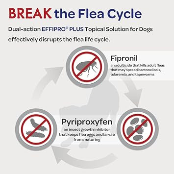 Virbac Effipro Plus Topical Solution For Dogs - Dog Flea And Tick Treatment For Small Dogs (5-22.9Lbs), 3 Doses, Waterproof Topical Prevention