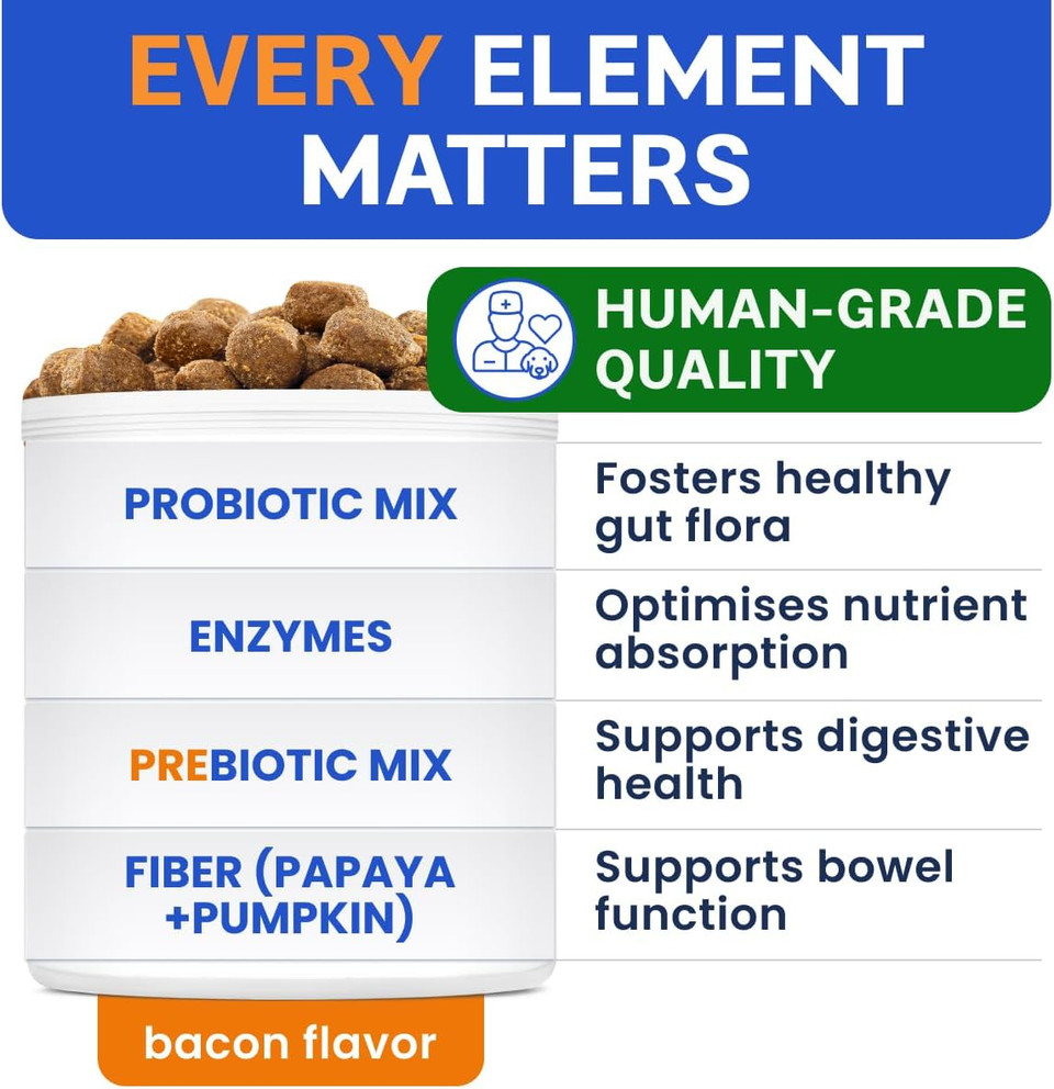Bark&Spark Dog Probiotics & Digestive Enzymes (Gut Health) Allergy & Itchy Skin - Pet Diarrhea Gas Treatment Upset Stomach Relief Pill, Digestion Health Prebiotic Supplement Tummy Treat (180Ct Bacon)