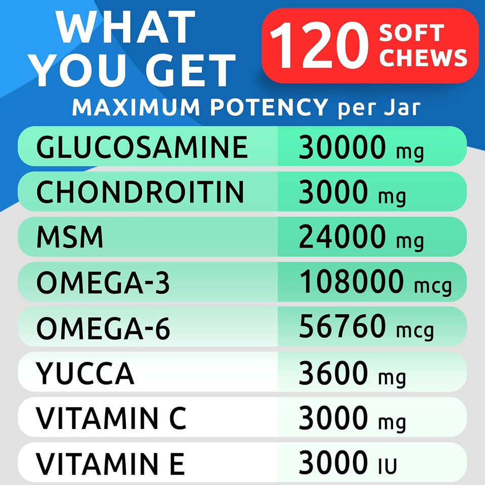 Glucosamine Chondroitin Dog Hip & Joint Supplement - Joint Pain Relief - Hip & Joint Chews For Dogs - Joint Support Large Breed - Senior Doggie Vitamin Pills Joint Health - (240 Treats - Peanut Butte)