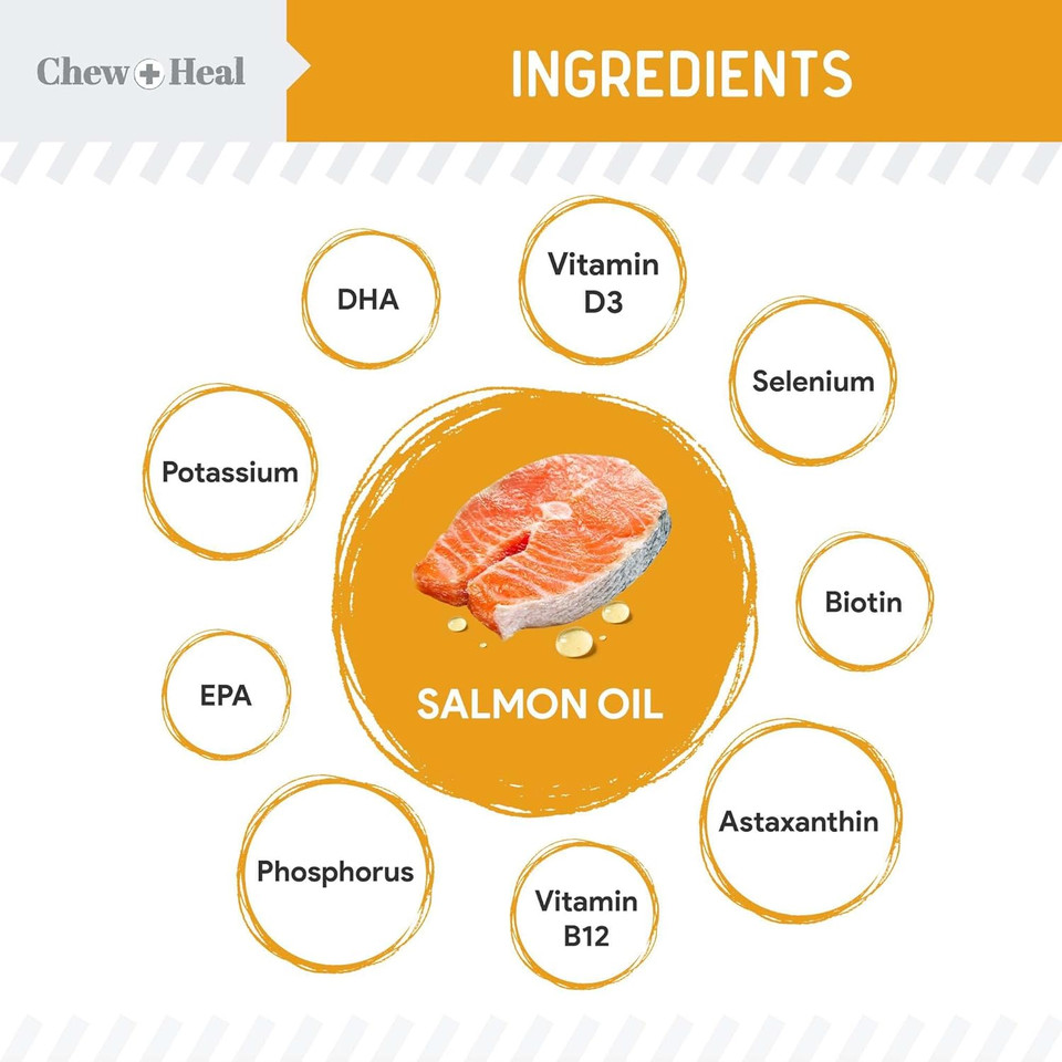 Norwegian Salmon Oil For Dogs - 8 Oz Of Fish Oil For Dogs Skin And Coat - Contains Omega 3 Fatty Acids - Made In The Usa