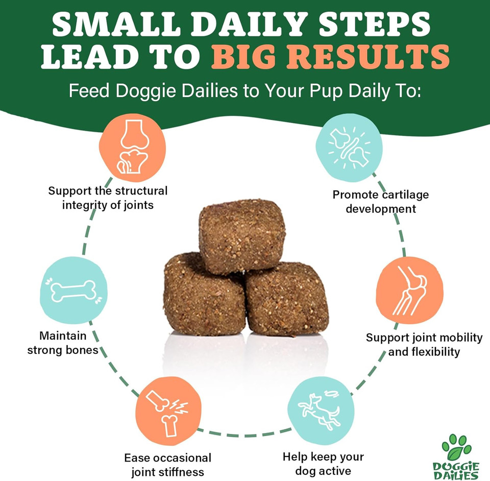Doggie Dailies Glucosamine For Dogs - 225 Chews - Joint Supplement For Dogs Of All Breeds & Sizes - Hip And Joint Supplement For Dogs - Premium Glucosamine And Chondroitin For Dogs (Chicken)