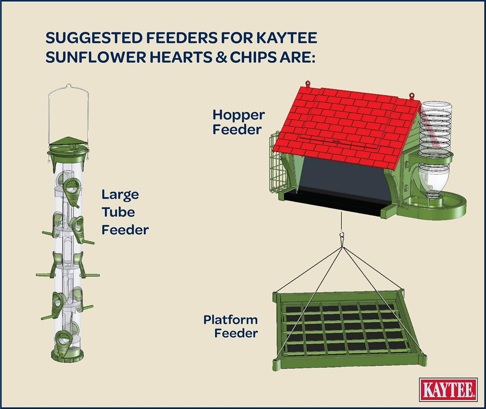 Kaytee Sunflower Hearts & Chips Wild Bird Food For Cardinals, Chickadees, Finches, Goldfinches, Grosbeaks, Nuthatches, And Titmice, 14 Lb