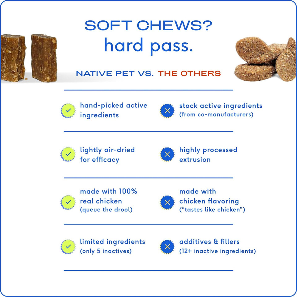 Native Pet Calm  Dog Calming Chews  Natural Calming Dog Treats Made With Melatonin For Dogs - Dog Sleep Aid  Natural Dog Calming Chews  Dog Anxiety Relief - Calming Dog Treats - 30 Chews