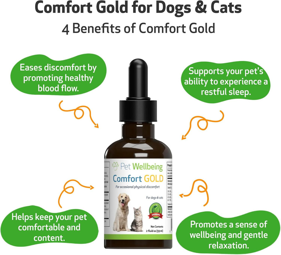 Pet Wellbeing Comfort Gold For Dogs - Natural Pain Relief For Canines - 2 Oz (59Ml)