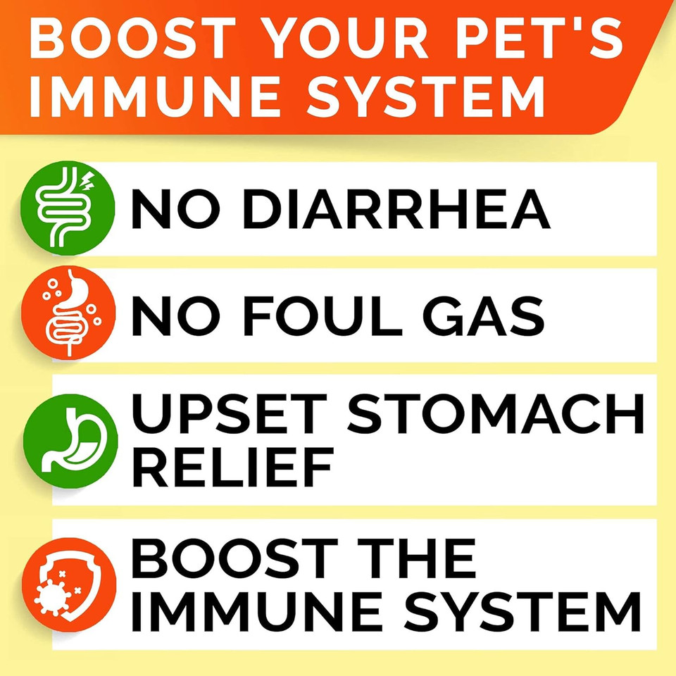 Probiotics Powder + Hemp Glucosamine Treats Bundle - Digestive Enzymes + Prebiotics + Omega 3 - Relieves Diarrhea, Skin Allergy + Hip & Joint Care - 4Oz (Pack Of 2) + 120 Ct - Made In Usa