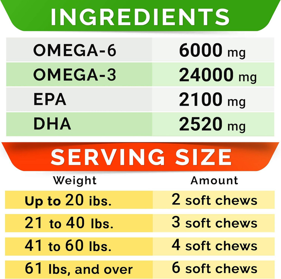 Strellalab Omega 3 For Dogs - (360Ct) Fish Oil Treats - Allergy & Itch Relief Skin&Coat Supplement - Dry Itchy Skin, Shedding, Hot Spots Treatment, Anti Itch - Pet Salmon Oil Chews - Chicken Flavor