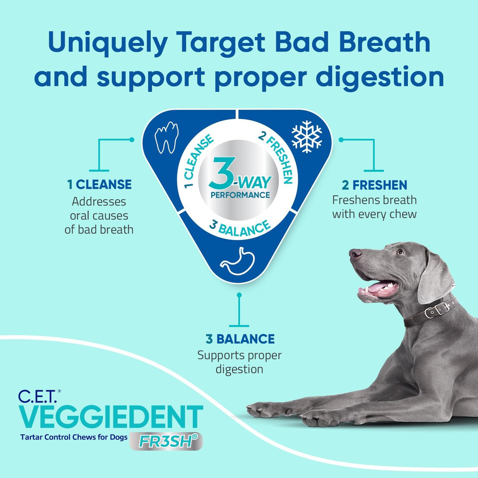 Virbac Cet Veggiedent Fr3Sh Tartar Control Chews For Dogs, Medium (Pack Of 30)