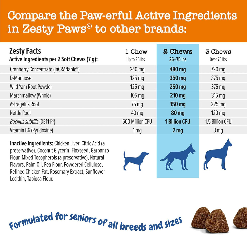 Zesty Paws Senior Cranberry Supplement For Dogs - Bladder Bites For Dogs - Kidney & Urinary Tract For Dogs - Soft Chews With D-Mannose, Vitamin B6 & L-Arginine - Chicken - 90 Count