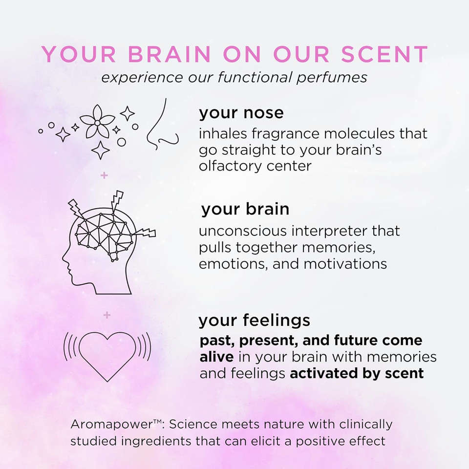 Pacifica Beauty | Moon Moods Hair Perfume & Body Spray Trial Set | Featuring Dream Moon Mini | 3 Scents | Fragrance Sampler Gift Set | Natural + Essential Oils | Clean | Vegan + Cruelty Free