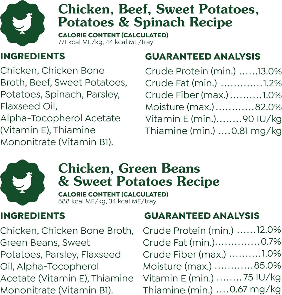 Greenies Smart Topper High Protein Wet Mix-In For Dogs, Chicken, Green Beans, And Sweet Potatoes Recipe & Chicken, Beef, Sweet Potato & Spinach Recipe Variety Pack, 20 Trays Of 2Oz