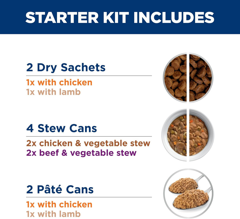Hill'S Prescription Diet K/D Kidney Care Starter Kit Variety Pack Dog Food, Veterinary Diet, 5.25 Oz. Dry Food (2), 13 Oz. Cans (2), 5.5 Oz. Cans (4)