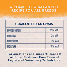 Natural Balance Limited Ingredient Puppy Grain-Free Dry Dog Food, Reserve Duck & Potato Recipe, 4 Pound (Pack Of 1)
