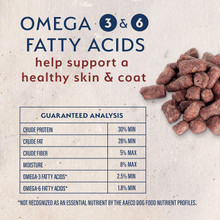 Natural Balance Limited Ingredient Adult Dry Dog Food with Healthy Grains, Beef & Brown Rice Recipe, 4 lb