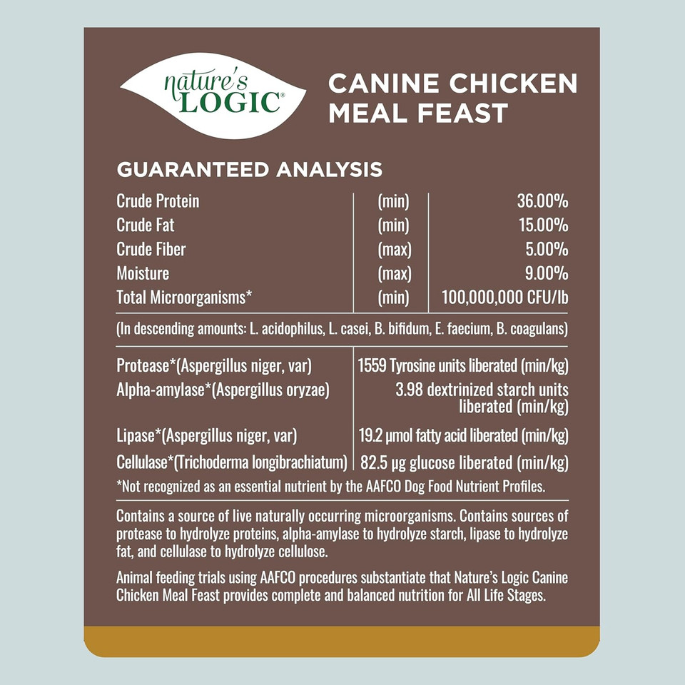 Nature'S Logic Dog Food Canine Meal Feast, Chicken