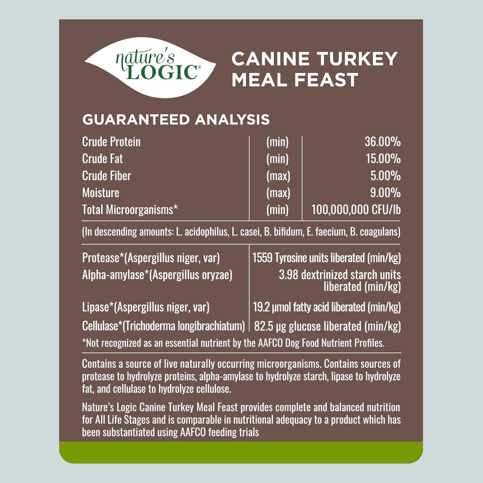 Nature'S Logic Dog Food Canine Meal Feast, Turkey