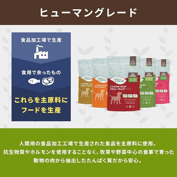 Nature'S Logic Canine Turkey Meal Feast, 4.4Lbs