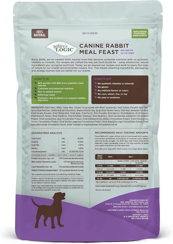Nature'S Logic Canine Rabbit Meal Feast, 4.4Lbs