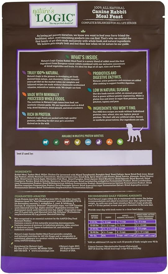 Nature'S Logic Canine Rabbit Meal Feast, 4.4Lbs
