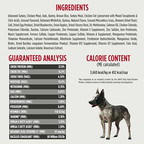 Nulo Frontrunner Small Breed Dry Dog Food, Premium Ancient Grain Small Kibble For Proper Chewing With Taurine For Heart Health And Probiotics For Digestive Support
