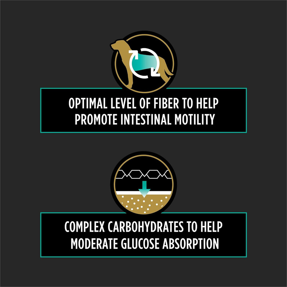 Purina En Gastroenteric Fiber Balance Canine Formula Dog Food Dry - 16.5 Lb. Bag