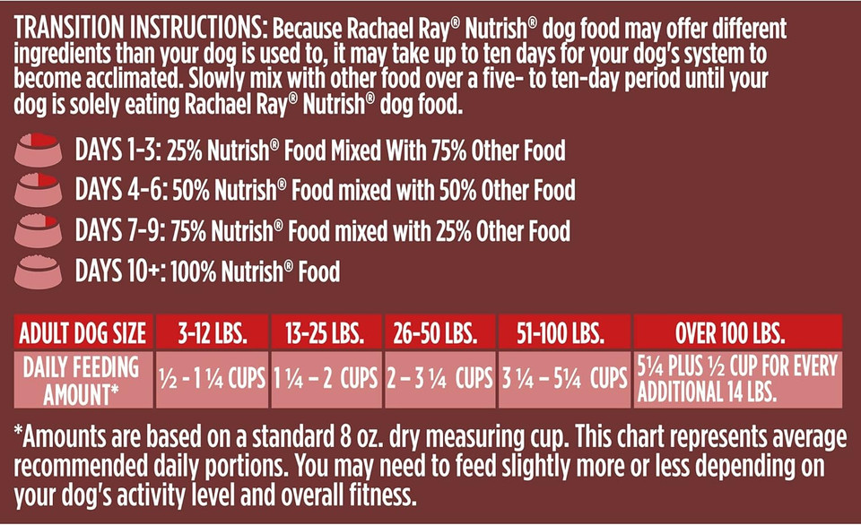 Rachael Ray Nutrish Dish Premium Natural Dry Dog Food With Added Vitamins, Minerals & Taurine, Beef & Brown Rice Recipe With Veggies, Fruit & Chicken, 3.75 Pounds