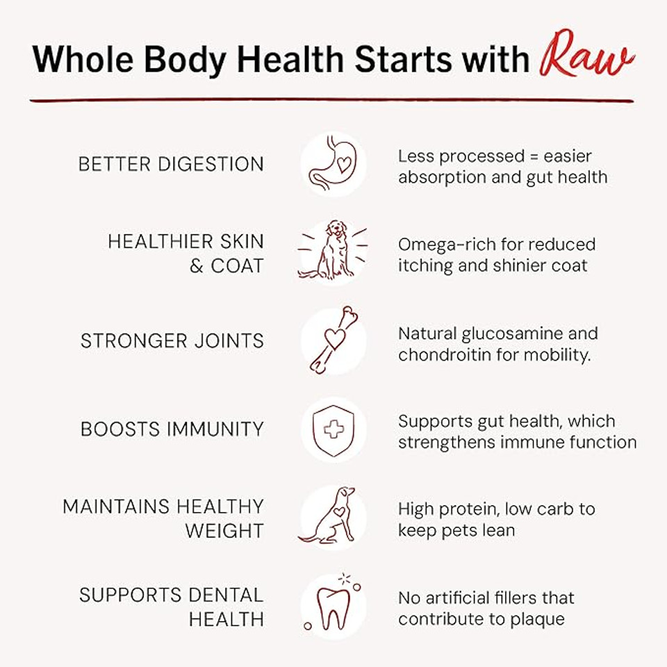 Stella & Chewy'S Freeze Dried Raw Surf & Turf Meal Mixer  Dog Food Topper For Small & Large Breeds  Grain Free, Protein Rich Recipe  18 Oz Bag