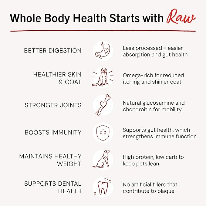 Stella & Chewy'S Freeze Dried Raw Dinner Patties  Grain Free Dog Food, Protein Rich Simply Venison Recipe  14 Oz Bag