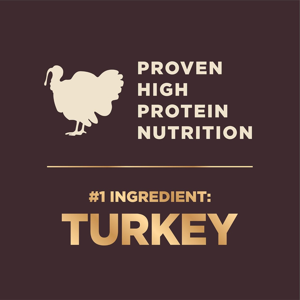 Wellness Core+ (Formerly Rawrev) Grain Free Natural Dry Dog Food, Healthy Weight Deboned Turkey & Chicken With Freeze Dried Turkey Recipe, 18-Pound Bag