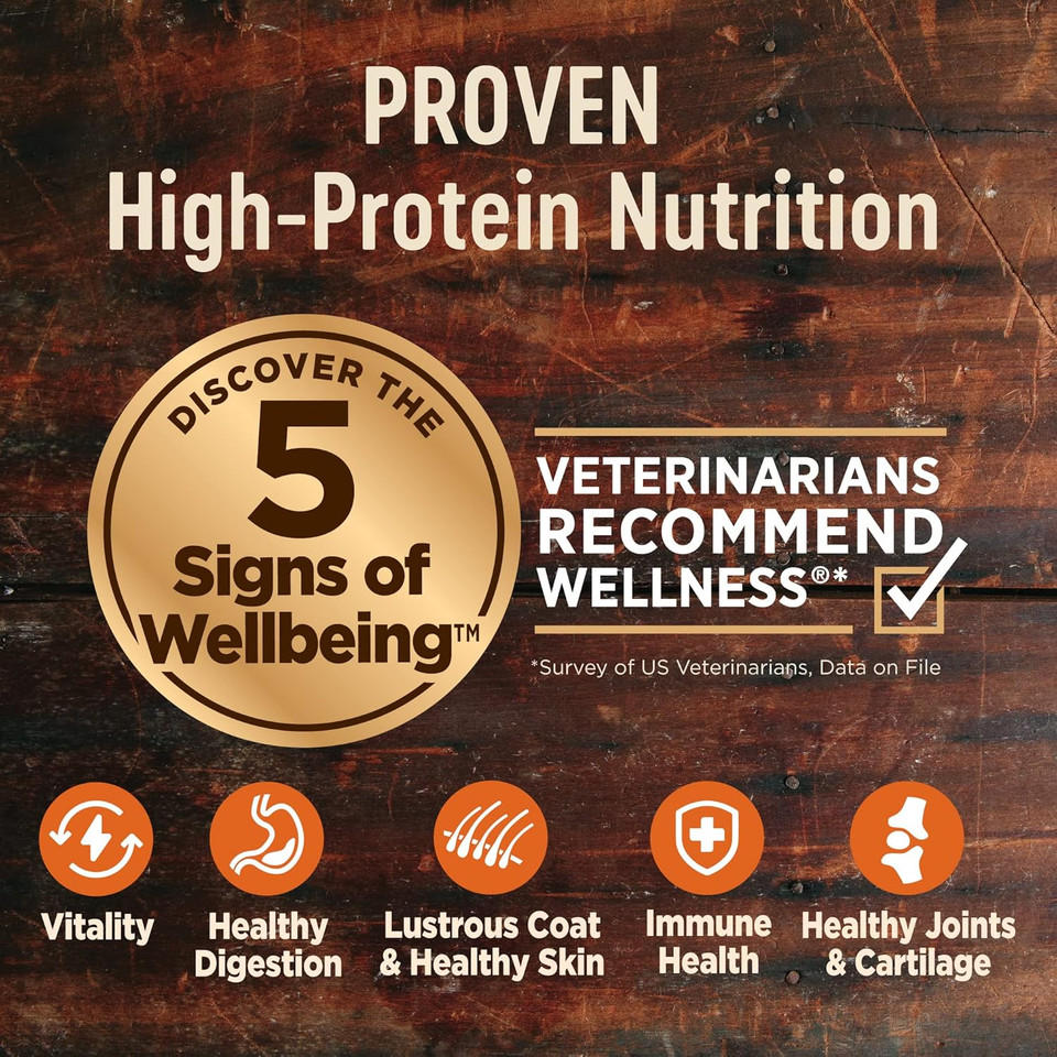 Wellness Core Rawrev Dry Puppy Food With Wholesome Grains, Natural Ingredients, Made In Usa With Real Freeze-Dried Meat (Puppy, Turkey, 4 Lbs)