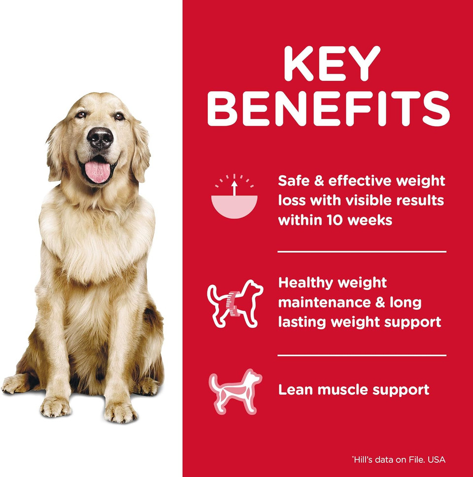 Hill'S Science Diet Perfect Weight, Adult 1-6, Weight Management Support, Wet Dog Food, Chicken & Vegetables Loaf, 12.8 Oz Can, Case Of 12