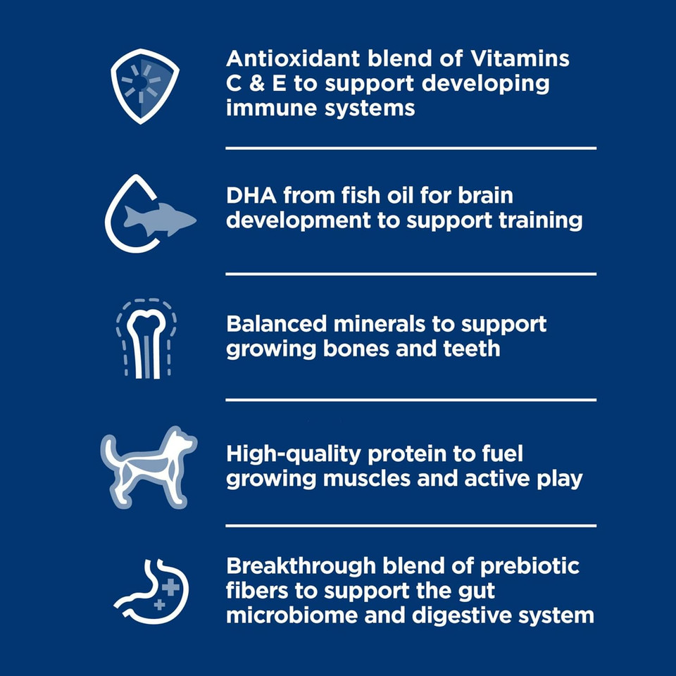 Hill'S Science Diet Puppy, Puppy, Small & Mini Breeds Puppy Premium Nutrition, Wet Dog Food, Beef & Barley Loaf, 5.8 Oz Can, Case Of 24