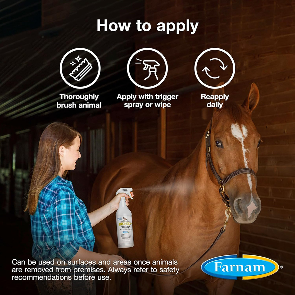 Farnam Broncoe Equine Fly Spray With Citronella Scent For Horses And Dogs, 128 Ounces, Gallon Refill