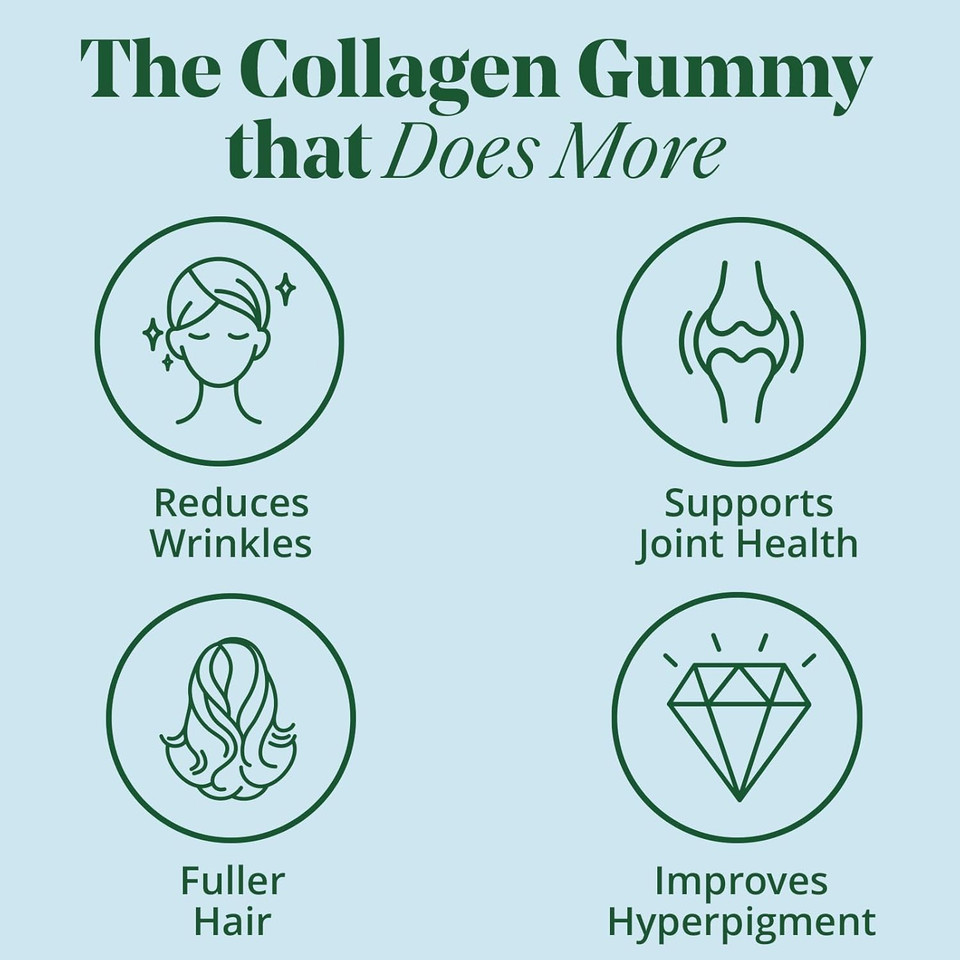 Hair & Skin Gummy  Collagen Gummy With Astaxanthin  Promotes Healthy Aging, Boosts Hair & Nail Strength, Supports Joints & Immune System, Wrinkle Support. (60 Count)