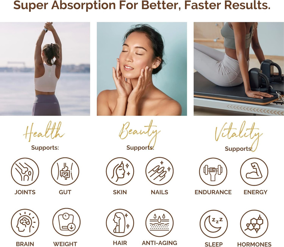 Premium Marine Collagen Powder With Type I Ii Iii And Iv Hydrolyzed Peptides For Women And Men Sourced From Wild Fish, Certified Halal And Kosher Unflavored - 30 Day Supply, 300G Canister