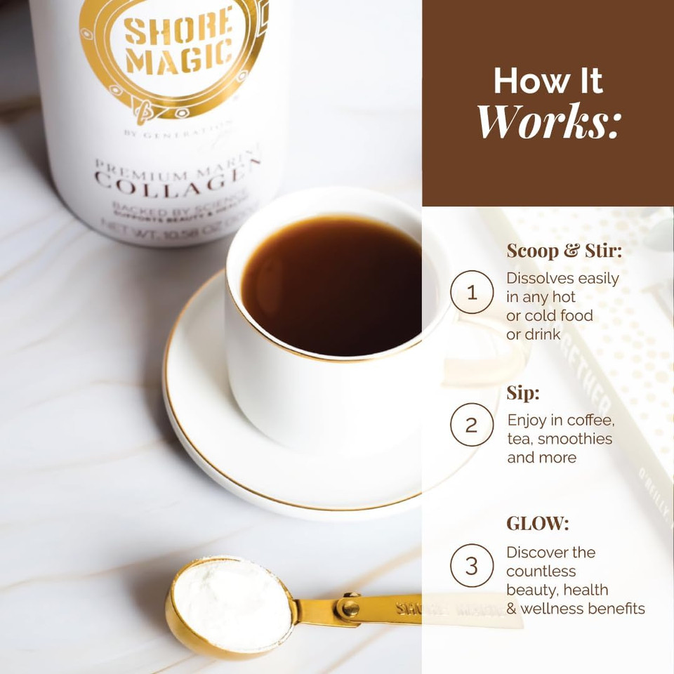 Premium Marine Collagen Powder With Type I Ii Iii And Iv Hydrolyzed Peptides For Women And Men Sourced From Wild Fish, Certified Halal And Kosher Unflavored - 30 Day Supply, 300G Canister