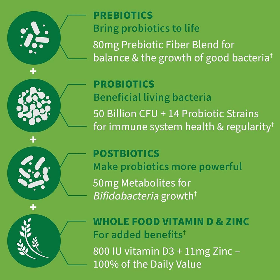 Garden Of Life Probiotics With Prebiotics, Postbiotics, D3 & Zinc - 30 Day Immune Support For Gut & Digestive Health