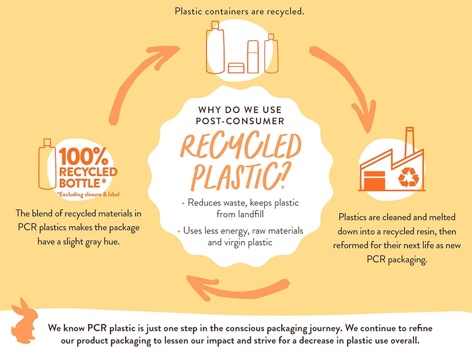 Babo Botanicals Sensitive Baby Fragrance-Free All Natural Healing Ointment - 99% Organic & 1% Colloidal Oat - Steroid-Free - Nsf Certified - For Eczema, Irritated/Itchy Skin - Face, Body, Diaper Area