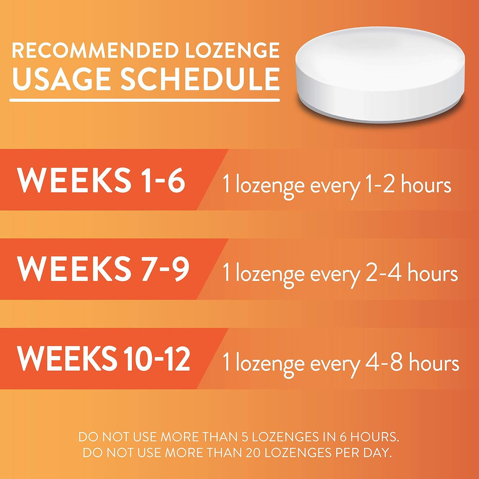 Goodsense Nicotine Polacrilex Lozenge 4 Mg (Nicotine), Mint Flavor, Stop Smoking Aid; Quit Smoking With Nicotine Lozenge, 72 Count