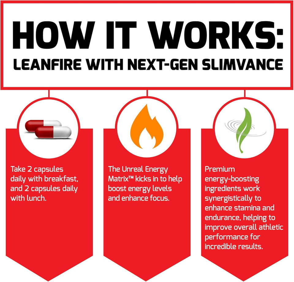 Force Factor Leanfire With Next-Gen Slimvance, 2-Pack, Advanced Energy Pills With B Vitamins And Caffeine To Boost Metabolism, Enhance Focus, And Improve Workout & Fitness Performance, 120 Capsules