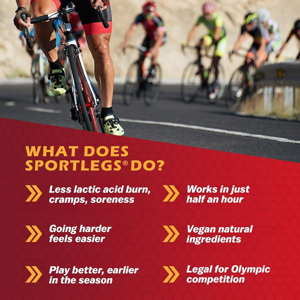 Sportlegs Fast Fitness Boost Pre Workout Lactic Acid Supplement, Sports Endurance Fuel - Nsf Certified For Sport,120-Capsule Bottle, Pack Of 1