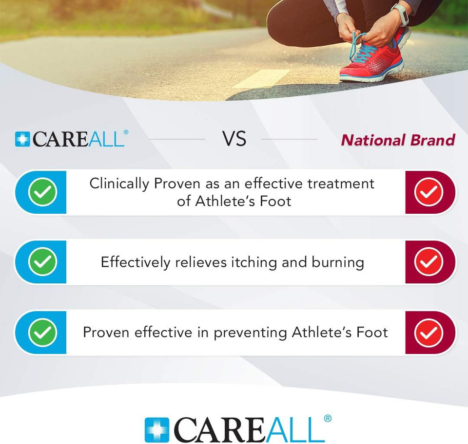 Careall Tolnaftate Cream Usp 1%, 1.0 Oz. Tube (24 Pack), Effective Antifungal Treatment And Itch Relief For Athleteã¢ÂS Foot, Jock Itch, Ringworm, Compare To Leading Brand