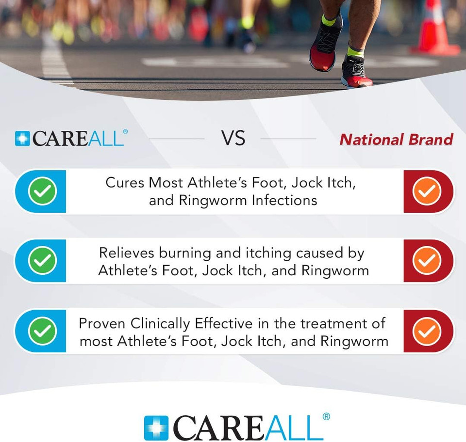 Careall Miconazole Nitrate 2% Antifungal Cream 1.0 Oz. (6 Pack), Clinically Effective Treatment For Most Athleteã¢ÂS Foot, Jock Itch, Ringworm, Sooths And Relieves From These Conditions