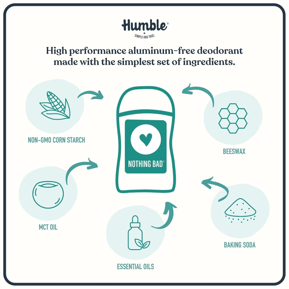 Humble Brands Original Formula Aluminum-Free Deodorant. Long Lasting Odor Control With Baking Soda And Essential Oils, Full And Travel Size, Mountain Lavender