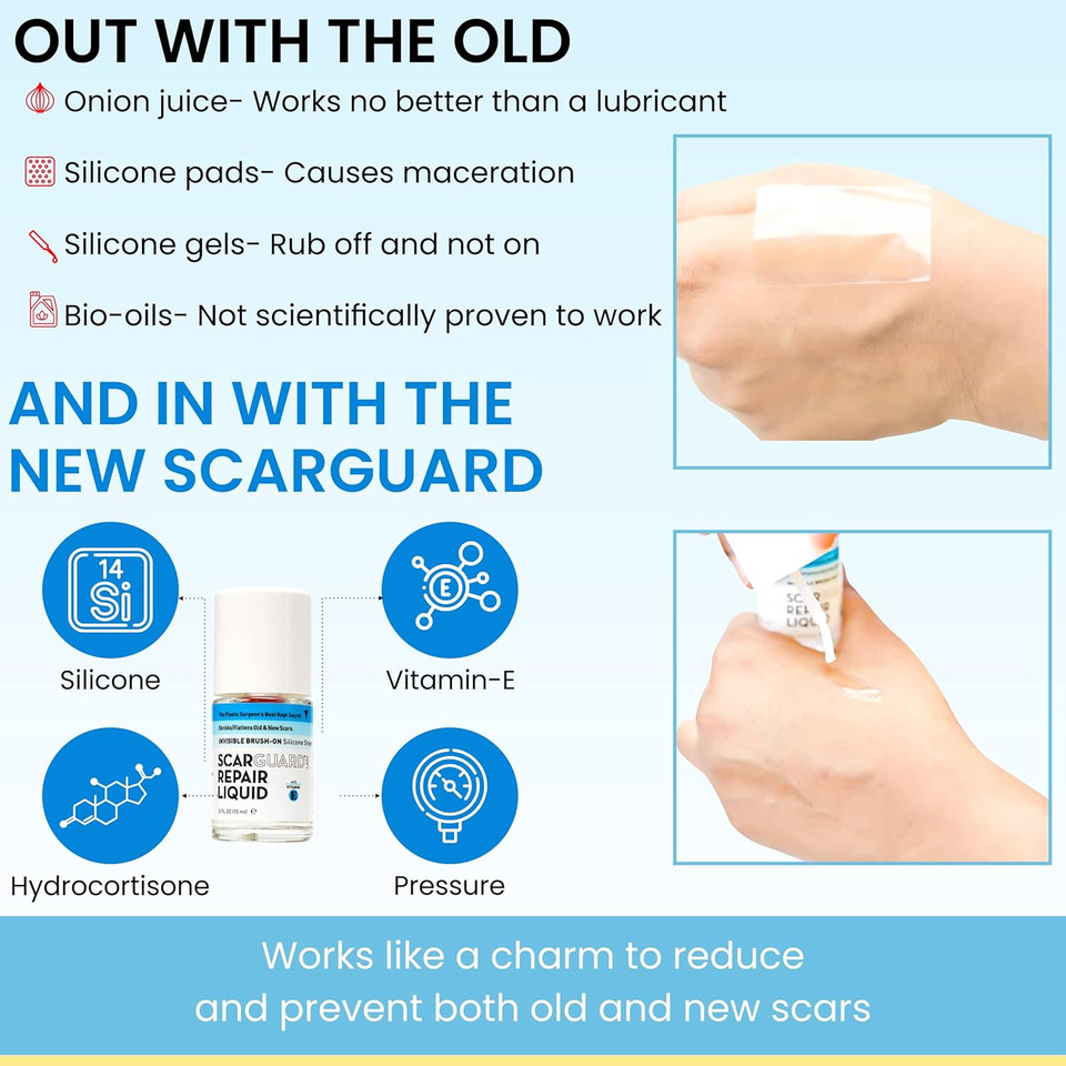 Invisible Brush-On Silicone Sheet With Vitamin E - Scar Removal For Keloids, Burn Scars, Surgery Scars, Stitches, Cuts - No Ugly Scar Sheets, Cream Or Messy Scar Gel Needed